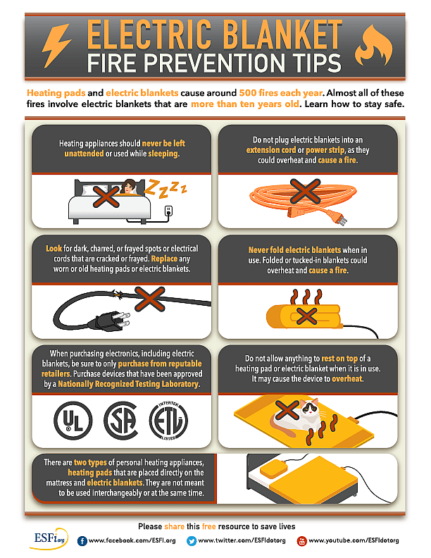 Extension Cord Safety Tips - Electrical Safety Foundation